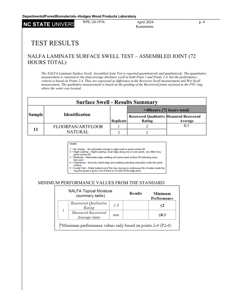 FLOORPAN / ARTFLOOR SUNEX