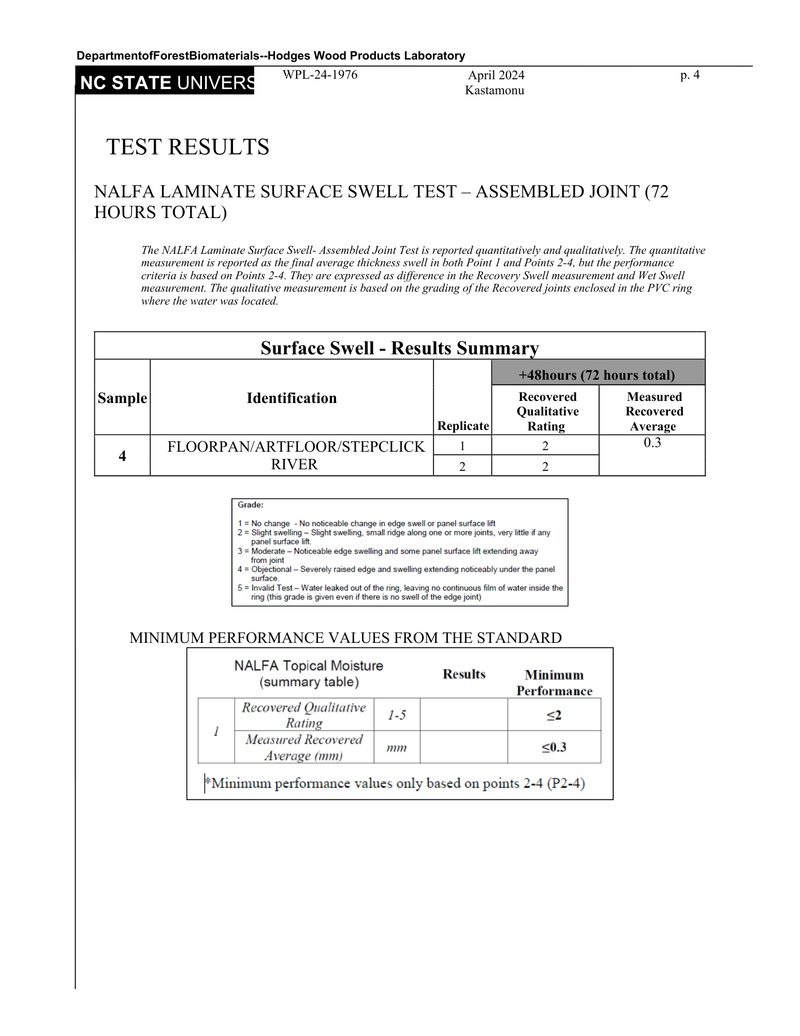 FLOORPAN / ARTFLOOR STEPCLICK RIVER